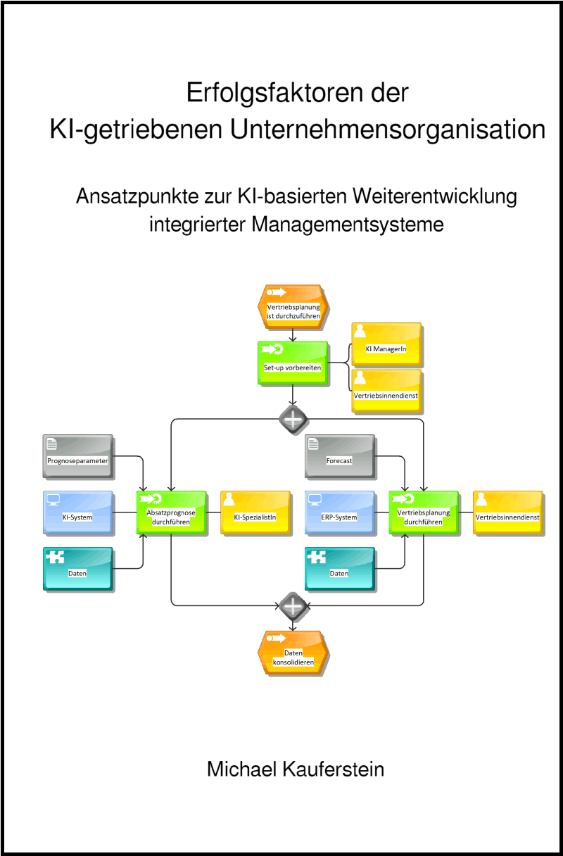 Buchcover: Erfolgsfaktoren der KI-getriebenen Unternehmensorganisation